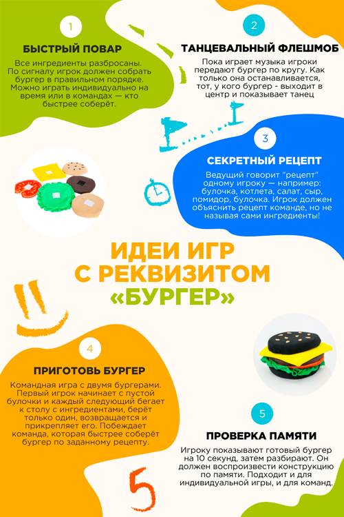 Игровой реквизит Блэк Бургер