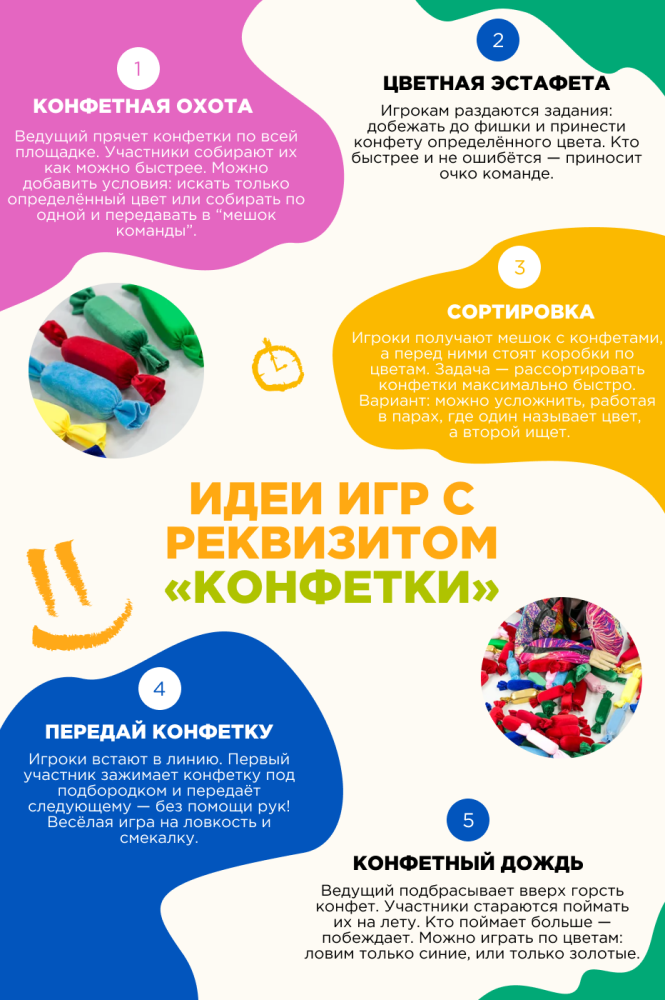 Игровой реквизит Конфетки