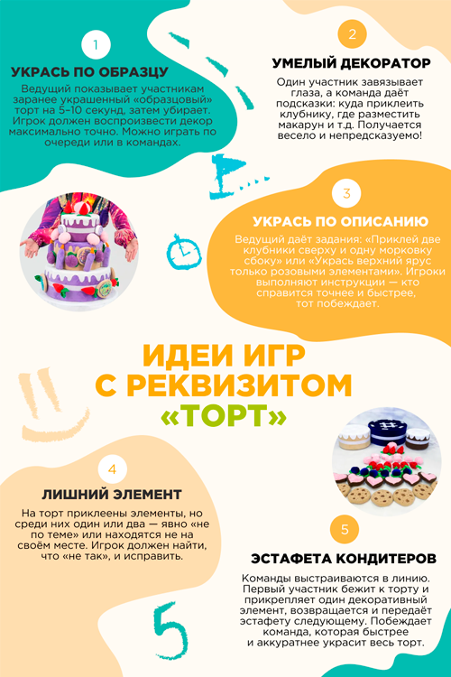 Игровой реквизит Торт Новогодний