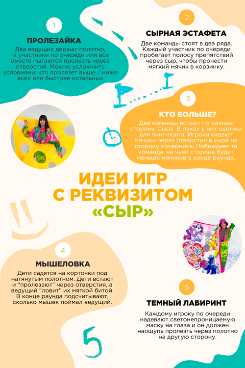 Игровой реквизит Сыр желтый