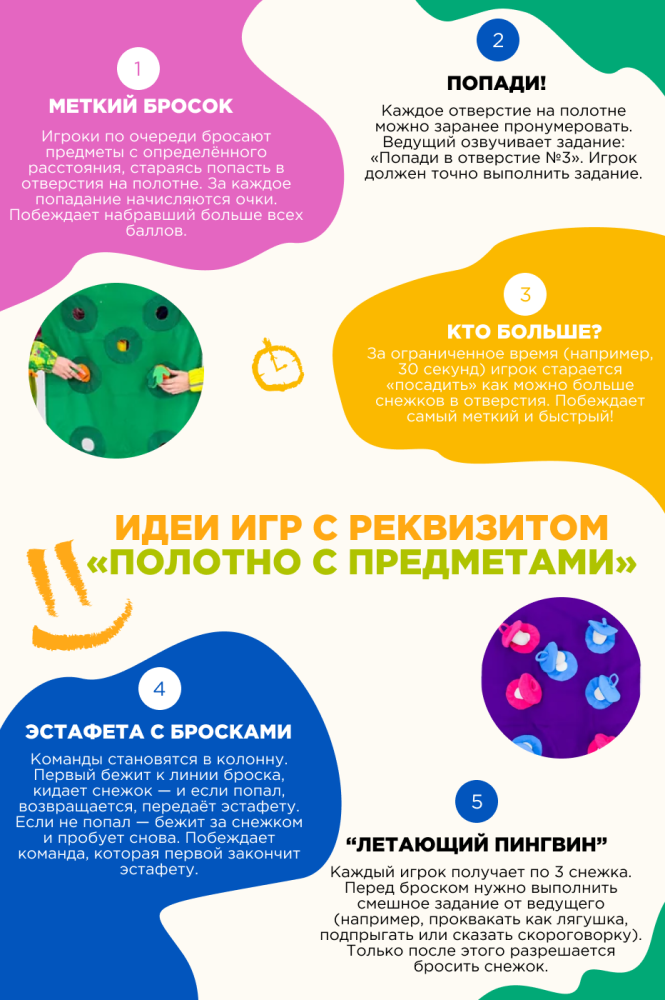 Игровой реквизит Полотно с сосульками