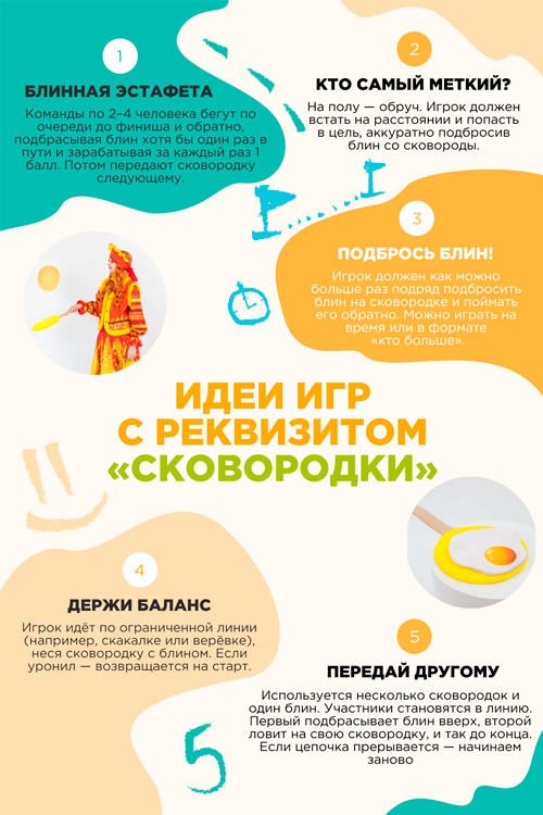 Игровой реквизит Сковородки с блинами