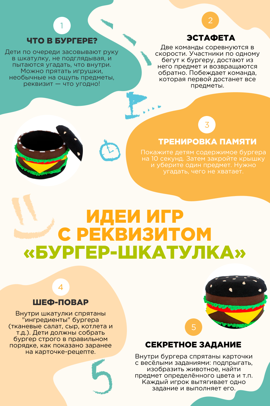Игровой реквизит Блек Бургер-шкатулка