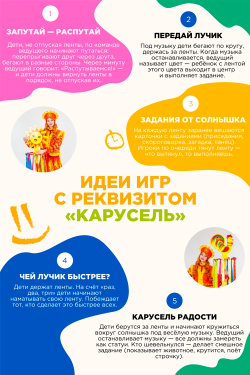 Игровой реквизит карусель на Масленицу 
