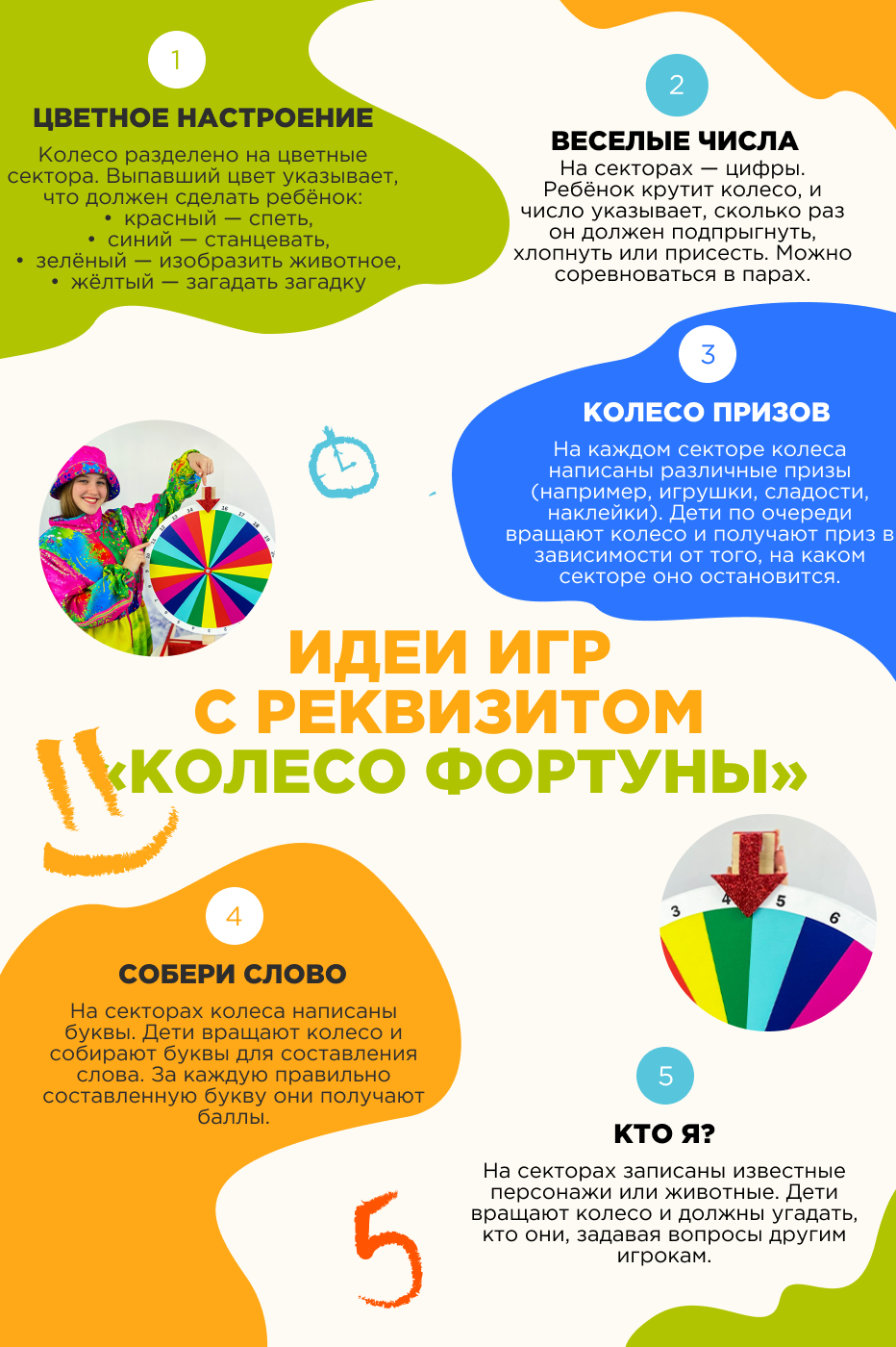 Игровой реквизит Колесо фортуны