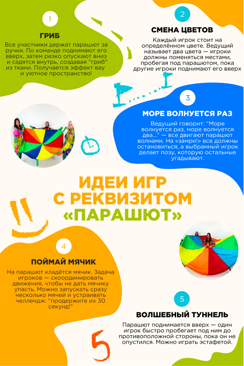 Игровой реквизит Парашют 3 метра