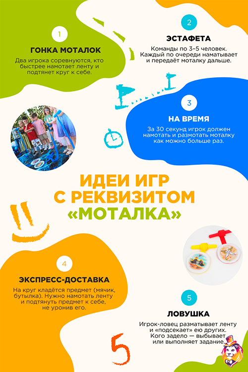 Игровой реквизит Моталка Кубический Мир