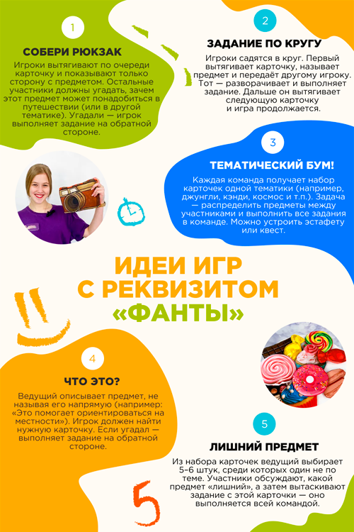 Игровой реквизит Фанты Хэллоуин